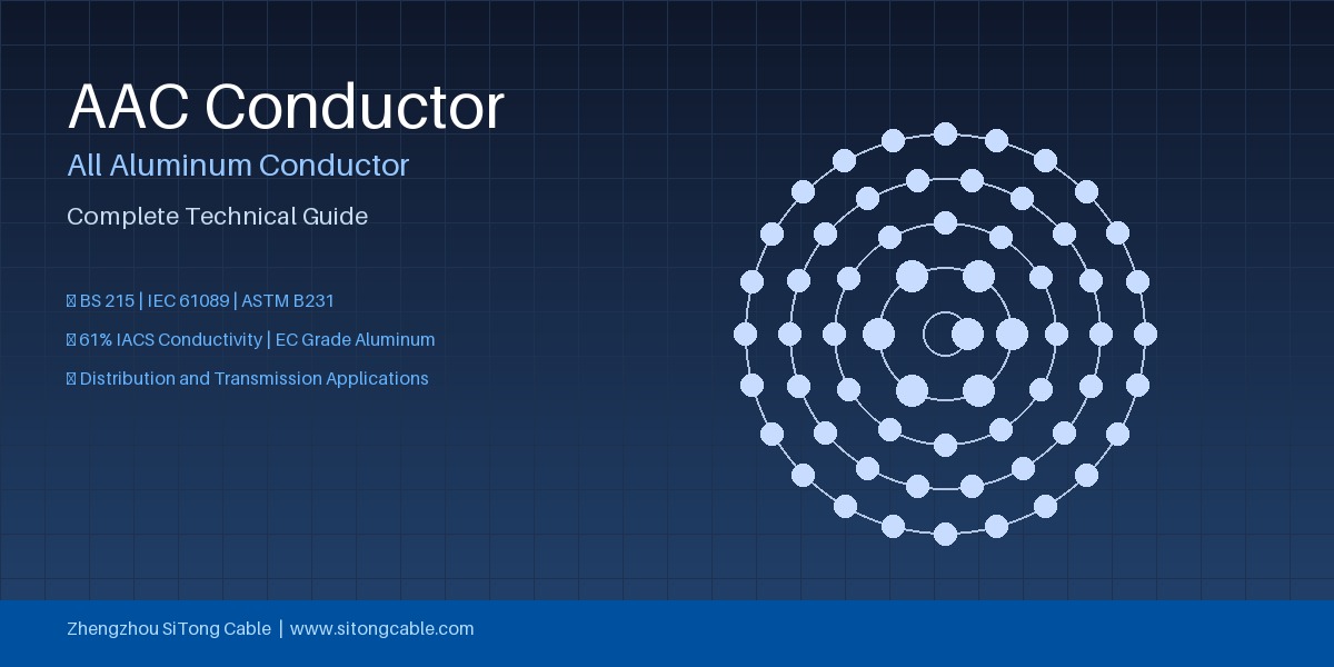 AAC Conductor (All Aluminum Conductor) — Complete Technical Guide: BS 215, IEC 61089 & ASTM B231 Standards, Specifications, Selection & Overhead Power Line Applications