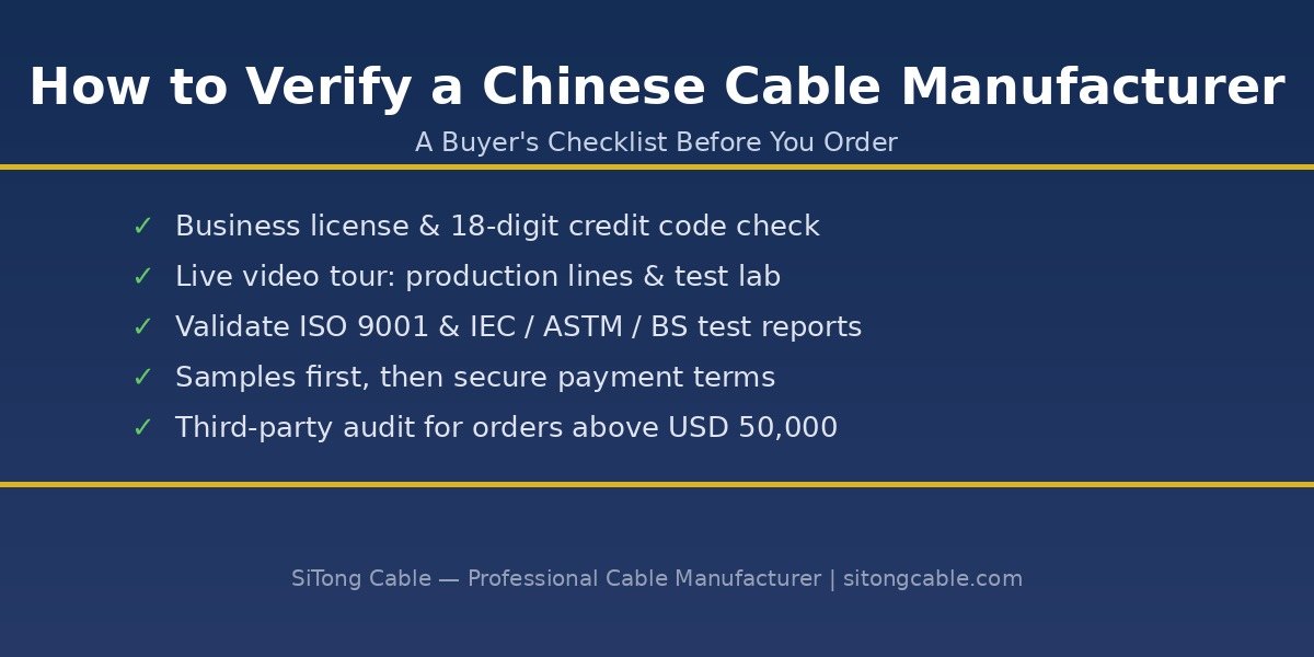 How to Verify a Chinese Cable Manufacturer Before Ordering: A Buyer's Checklist