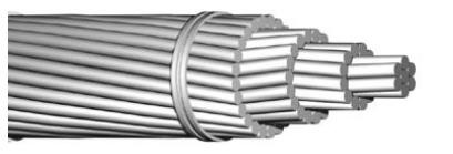 0000 awg All Aluminum Alloy Conductor AAAC CABLE 