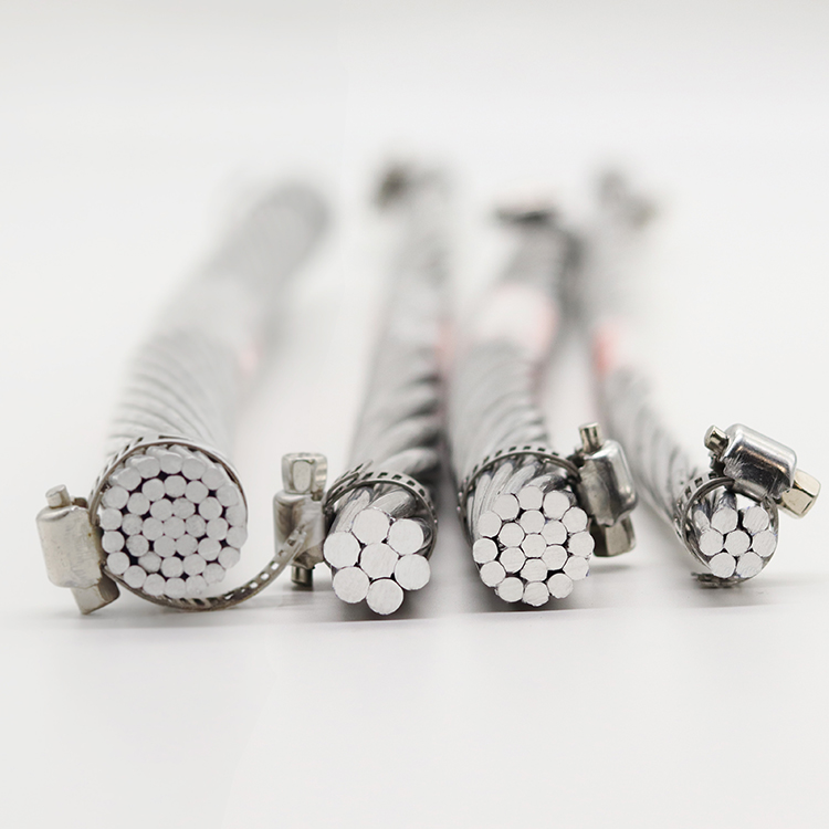 AAAC Conductor, All Aluminum Alloy Conductor