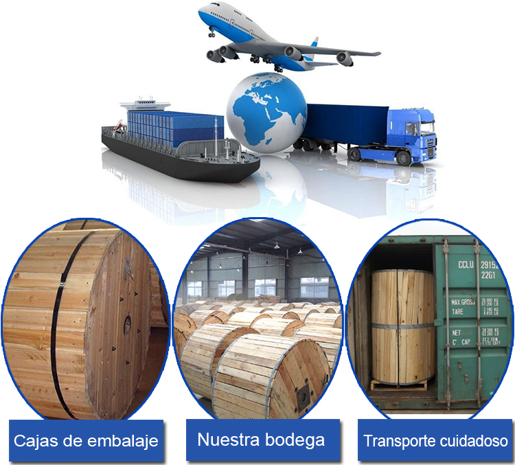 All Aluminum Conductor