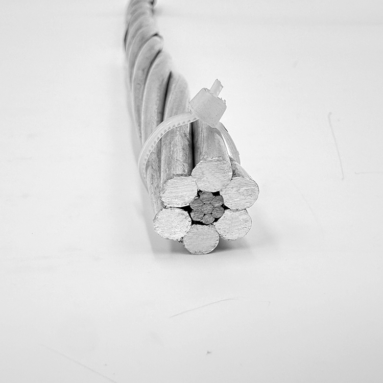 High Temperature Low Sag HTLS Conductor Cables