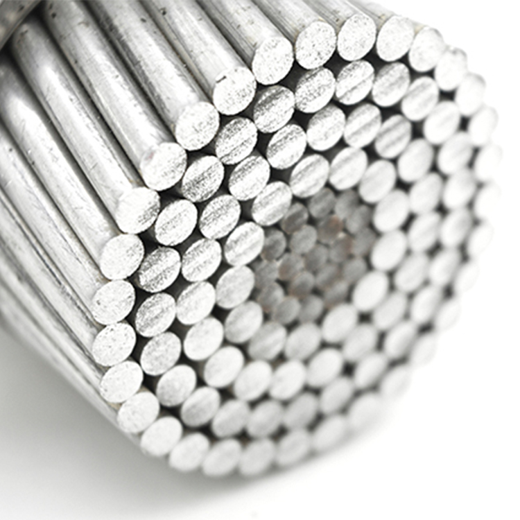 High Temperature Low Sag HTLS Conductor Cables