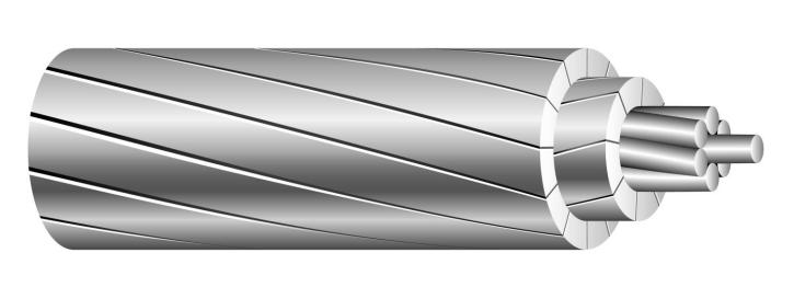 HTLS Conductor Products --- Aluminum Conductor Steel Supported-ACSS and ACSS/TW