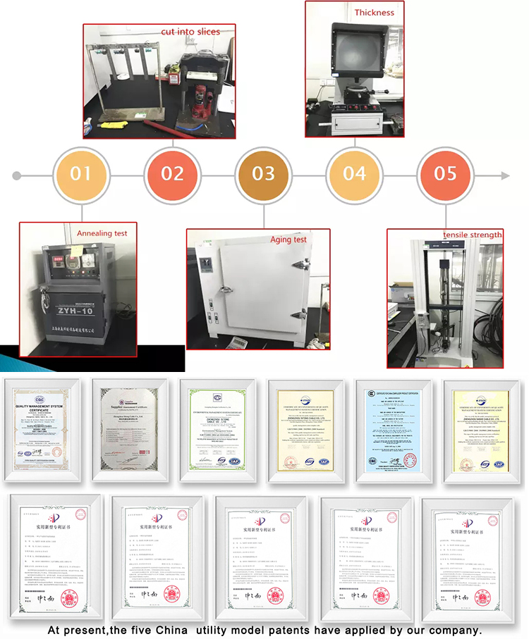 Technical Laboratory