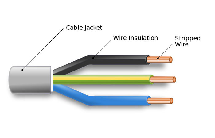 Low voltage xlpe insulation 35mm power cable electric cable